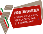 forza lavoro, assunzioni, indagine fabbisogni professionali