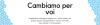 Cambiamento grafica sito